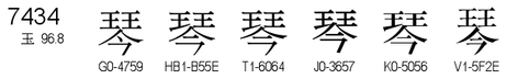U+7434